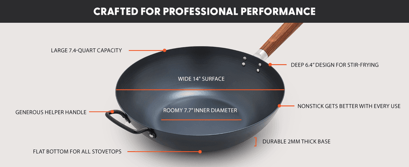 GreenPan Carbon Steel Wok 14”, Flat Bottom, Durable Stir-Fry Pan, Pre-Seasoned Nonstick Patina, High Heat Retention, Induction, Ash Wood Handle, Kyoto, Black