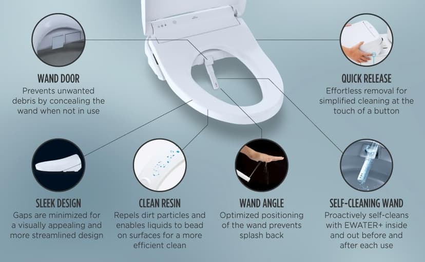 TOTO SW4734AT40#01 WASHLET+ Electronic Bidet Toilet Seat, Elongated, Cotton White