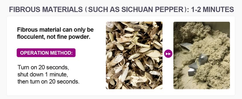 550g Grain Mill, 304 Stainless Steel Spice Grinder, 2000W High-speed Commercial Flour Mill, Superfine Flour Mill Grinder for Home, Grain Mill for Flour