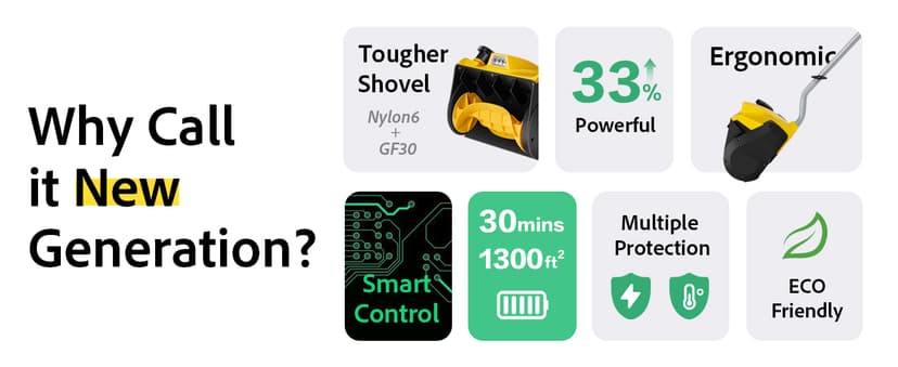 12-Inch Cordless Brushless Snow Shovel Compatible with DeWalt 20V/60V Battery(Tool Only) Electric Snow Blower with 23ft Throwing Distance, Adjustable Chute, Smart Control, LED Light for Driveway