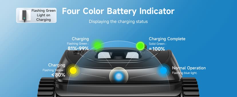 (2025 Upgrade) WYBOT C1 Robotic Pool Vacuum for Inground Pools, 150min Runtime Cordless Pool Cleaner, 4-in-1 Wall & Waterline Cleaning Up to 1,614Sq.ft, Smart Navigation, App Support