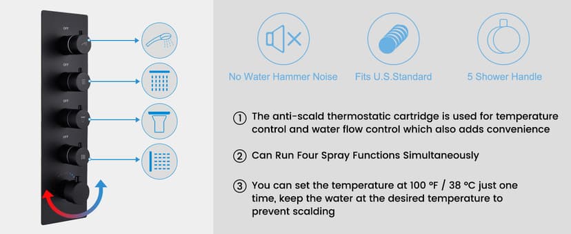 MONDAWE 23" Full Body Thermostatic Shower Jets System, 64-Color LED Music Waterfall Rainfall Luxury Shower Head System with 6 Spray Jets, Ceiling Mount Rain Shower Faucet Set, Matte Black