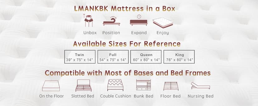 Queen Mattress, 14 Inch Innerspring Hybrid Mattresses in a Box with Gel Memory Foam, Individually Wrapped Encased Coil Pocket Spring Mattress, Pressure Relief, Medium Firm Support,60"*80"*14"…