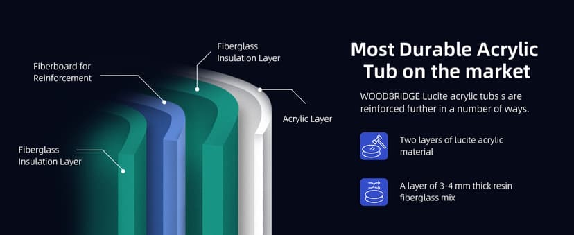 WOODBRIDGE 59" Acrylic Freestanding Bathtub Contemporary Soaking Tub with Matte Black Overflow and Drain,White Tub,B0058-MB