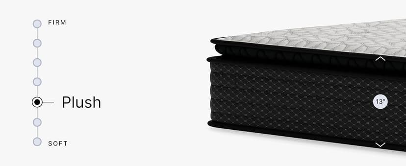 Signature Design by Ashley Limited Edition Pillow Top 13 Inch Pillow Top Hybrid Mattress with Gel Memory Foam and Edge Support for Cool Sleep and Pressure Relief, Full