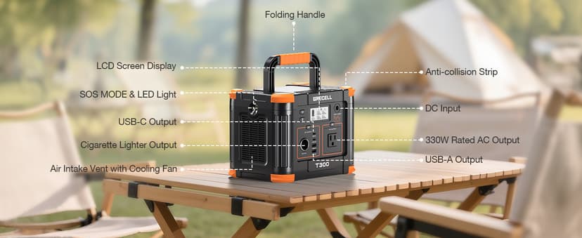 Grecell Portable Power Station 330W (Peak 600W) with 40W Solar Panel, GRECELL 230.88Wh Solar Generator 60W USB-C PD, 110V Pure Sine Wave AC Outlet, Lightweight Backup Battery for Camping, Travel, RVs