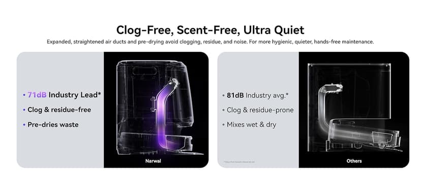 NARWAL Freo Z Ultra Robot Vacuum and Mop Combo, Dual RGB Cameras and Chips, AI Avoidance, 12000Pa Suction, Real-Time Decisions, Adaptive Hot-Water Self Wash & Self Emptying, Pet Hair, Quiet, Grey