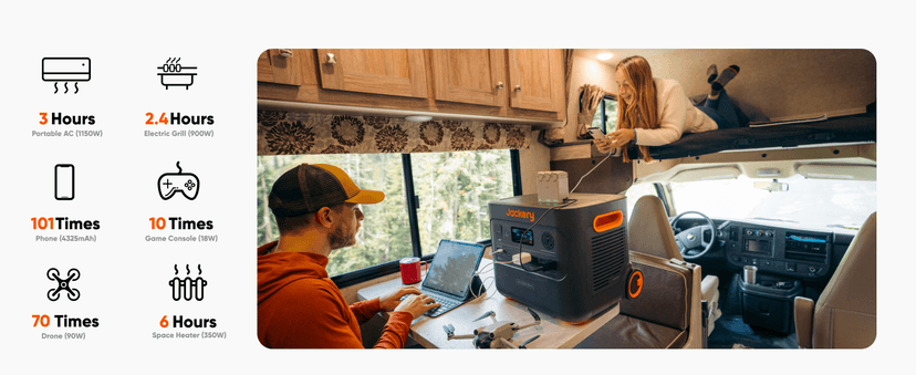 Jackery Solar Generator 3000 PRO 400W, 3024Wh Power Station with 2x200W Solar Panels, Fast Charging in 2.4 Hours, Intelligent BMS, 2xPD 100W Ports for RV Outdoor Camping & Power Outages Black, Orange