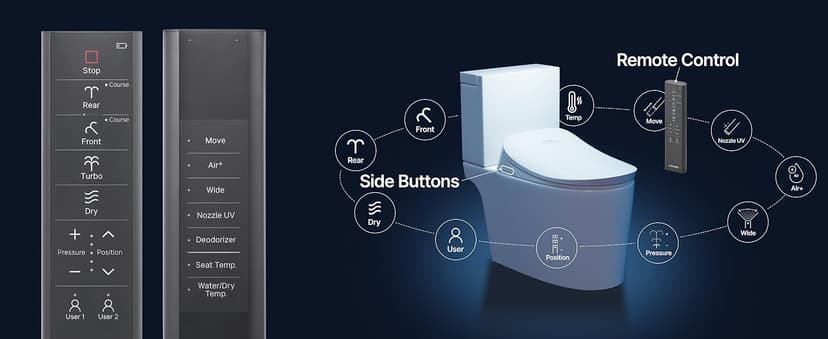 Coway Electronic Bidet Elongated Toilet Seat with Instantaneous Water Heating, Heated Seat and Dryer, Auto Open and Close Lid, Night Light, Deodorizer, Stainless Nozzle, Remote Control 500S