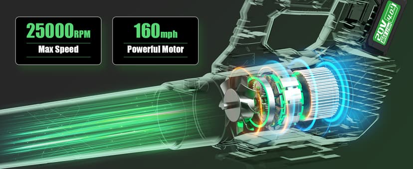 Cordless Leaf Blower – 3-Speed Settings, 580 CFM / 160 MPH Powerful Electric Blower with 2 × 4.0Ah Batteries and Charger, Ideal for Lawn Maintenance, Yard Work, and Garage Cleanup