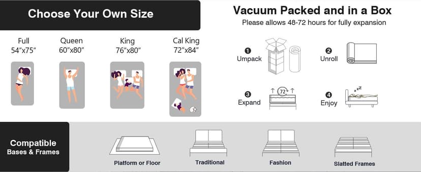 DIFAME King Size Mattress 14 Inch, Gel Memory Foam Hybrid Firm King Bed Mattress in a Box with Independent Pocket Spring, Pressure & Back Pain Relief, Edge Support, 100-Night Trial, CertiPUR-US