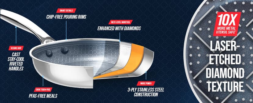 Blue Diamond Hybrid Nonstick Stainless Steel 12” Wok with Lid, PFAS-Free Ceramic Diamond Bond Stir-Fry Pan, Induction Ready, Dishwasher & Oven Safe, Metal Utensil Safe, Stay-Cool Handle, Silver