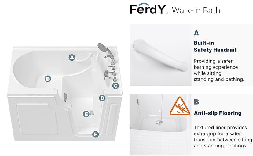 FerdY Floridian 52" Walk-in Bathtub with Right-Side Door Opening and Quick Fill and Drain System, Rectangular Soaking Bathtub in White