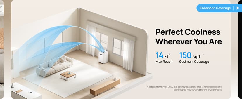 Dreo Portable Air Conditioners, 8000 BTU ASHRAE (5000 BTU DOE) Smart AC Unit for Bedroom with Drainage-free Cooling, 45dB Quiet, APP/Voice/Remote, Portable AC for Room Indoors, AC318S