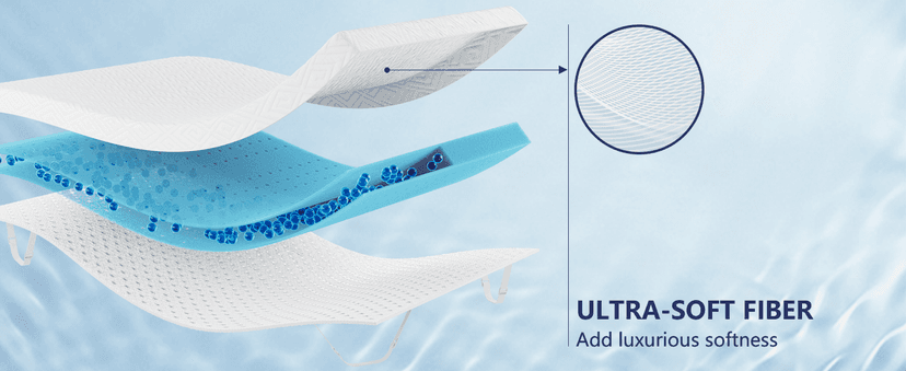 Memory Foam Mattress Topper - 3 Inch Gel Mattress Pad for Pressure Relief, Premium Soft Cooling Sleep Bed Topper, Non-Slip Design with Removable & Washable Cover (White, Queen)