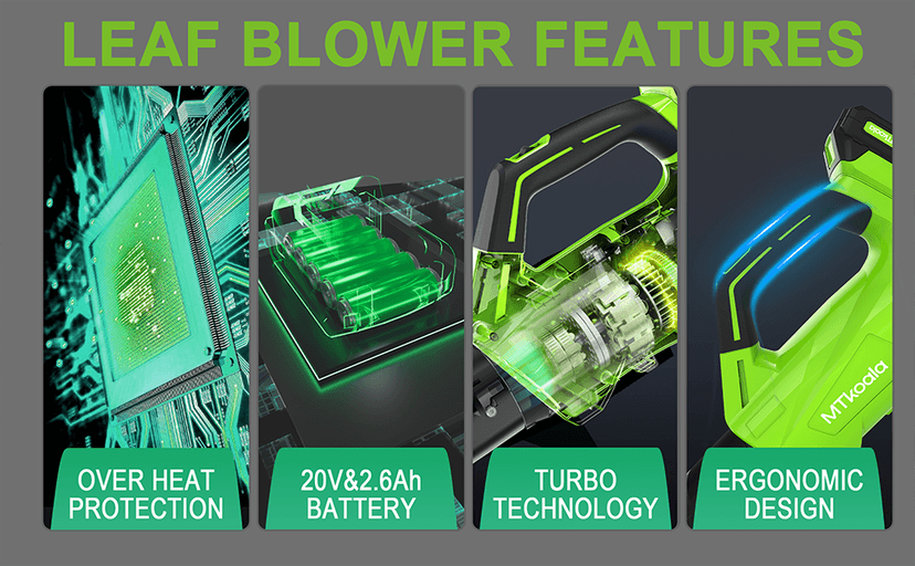 2025 Upgrade Leaf Blower, Leaf Blower Cordless with 2*2.6AH Batteries and Fast Charger, 450CFM &150MPH and 2 Speed Mode, Lightweight Electric Leaf Blowers for Lawn,Yard, Leaves, Dust,Snow Care(Green)