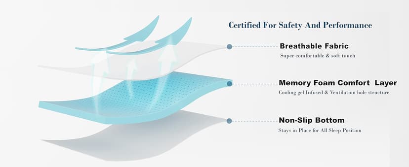 3 Inch Queen Memory Foam Mattress Topper, Cooling Gel Bed Topper with Removable Cover, Soft & Pain Relief & Breathable, CertiPUR-US & Oeko-Tex Certified