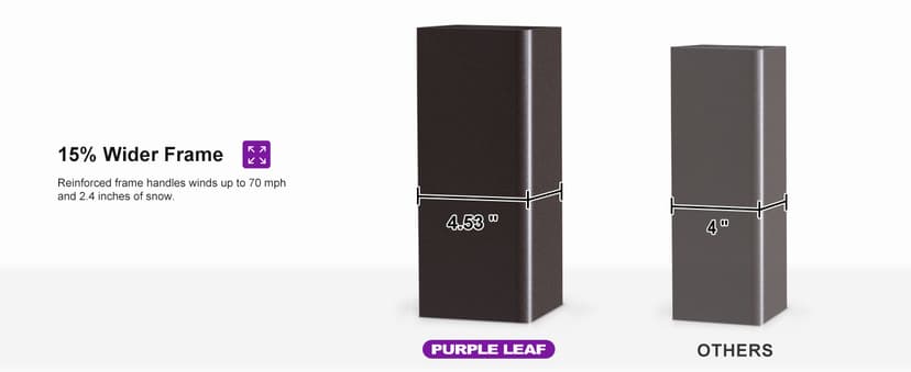 PURPLE LEAF 10' x 14' Louvered Pergola Outdoor Adjustable Louvre Shade Modern Patio Aluminum Pergola with Retractable Roof for Deck Backyard Garden Hardtop Gazebo