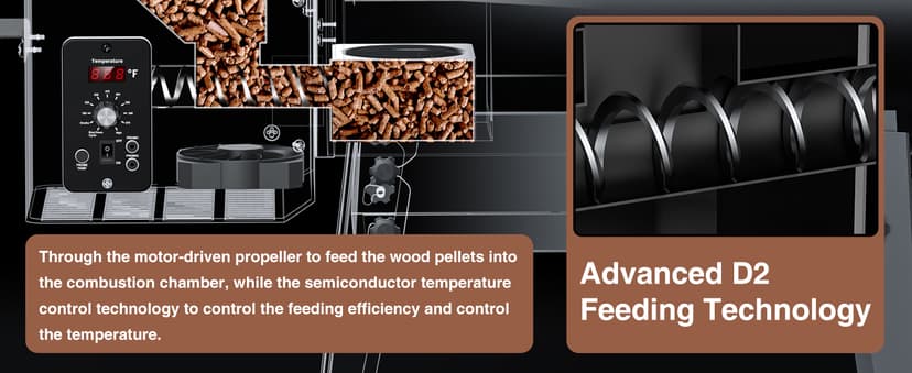 KingChii Portable Electric Wood Pellet Grill & Smoker with Foldable Legs, 456 SQ.IN Grill Capacity, 18LB Hopper, with PID Temperature Control (180-425°F) for Backyard Camping Bake and Roast, Black