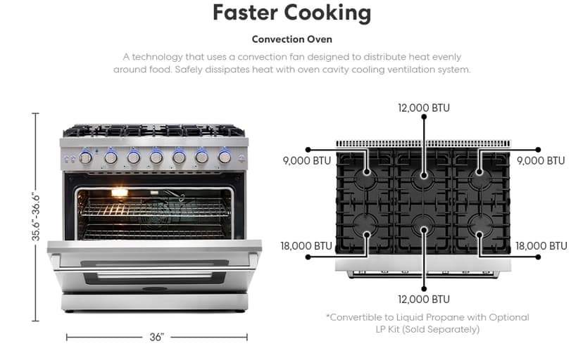 COSMO COS-EPGR366 36 in. Haven Collection 6.0 cu. ft. Gas Range, 6 Burners, Convection Oven, Knob LEDs, Storage Drawer, Stainless Steel