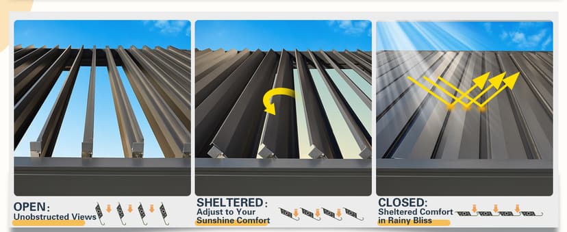 MELLCOM 10x20FT Louvered Pergola with 6 Pull-Down Screens, Aluminum Pergola with Adjustable Rainproof, Dark Gray