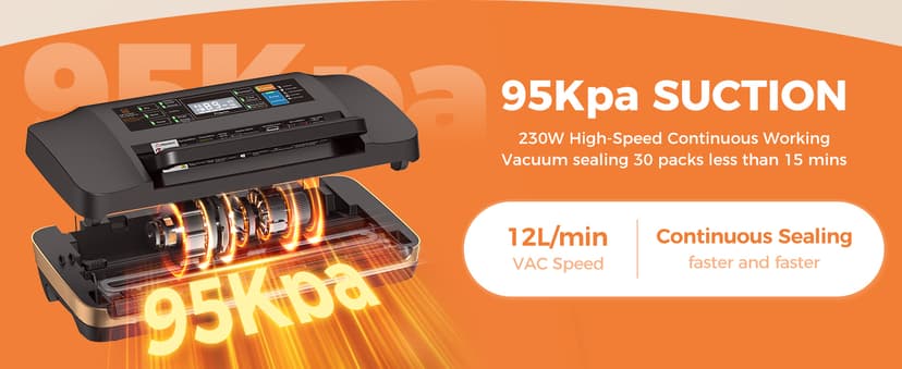 95kpa Vacuum Sealer Machine,Commercial Full Automatic Food Sealer,10-in-1 Sealing System with Double Heat Seal,Bags Storage, Easy-Lock Handle,Build-in Cutter,1 Bag Rolls and 10 pcs Pre-cut Bags