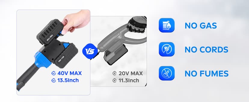 40V Cordless Snow Shovel, 13.5-Inch Battery Snow Blower Electric with Adjustable Directional Plate, 2×20V/4.0Ah Lithium Batteries and Quick Dual-Port Charger Included