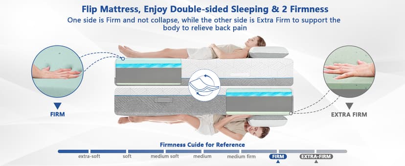 14 Inch King Extra Firm Mattresses with Ice Silk Cover, Cooling Green Tea/Gel Memory Foam Bed Mattress, Firm to Extra Firm Bamboo High Density Mattress for Back Pain, CertiPUR-US, in USA, 80"x76"