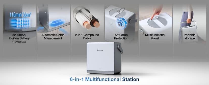 ECOVACS WINBOT W2 PRO Omni Portable Window Cleaning Robot with Multi-Functional Station, Charging While Working, Intelligent Cleaning with Triple Nozzle Water Sprayer, 12-Level Protection