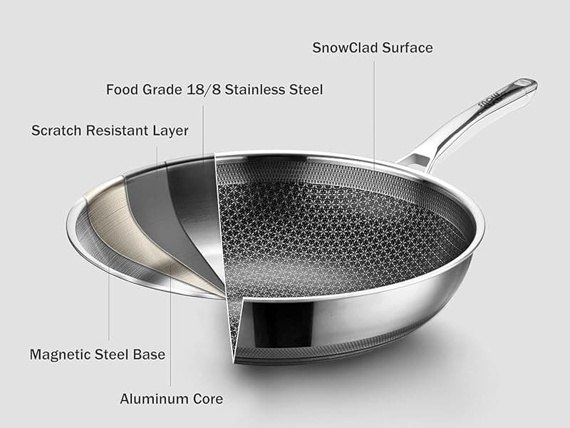 Wok, 13 Inch Hybrid Woks & Stir-fry Pans Nonstick, Non Toxic Stainless Steel Wok Pan with Lid, Dishwasher Induction Oven Broiler Safe, PFOA Free Cookware Non Stick