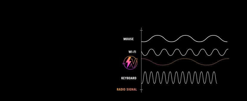 ASUS ROG Delta II Wireless Gaming Headset (BT, ROG SpeedNova 2.4GHz, 3.5mm, 50mm Titanium-Plated Drivers, 10mm Super-Wideband Mic, 110HR Battery, DualFlow Audio, for PC, Switch, PS5, Xbox)- Black