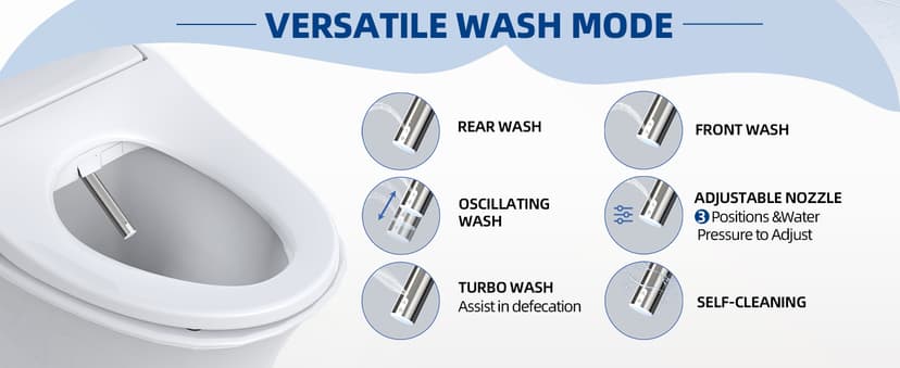 Electric Bidet Toilet Seat, Heated Toilet Seat Elongated with Instant Warm Water & Dryer, Feminine & Front Rear Wash, Wireless Remote, Self-Clean Nozzle, Slow Close Lid, Upgraded Silent ECO Child Mode