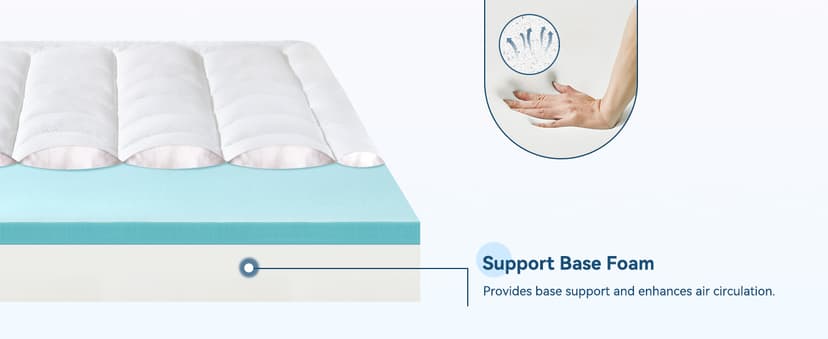 5 Inch Twin Mattress for Kids Adults Single Bed, Breathable Gel-Memory Foam Plus Pillowtop Mattress in a Box for Pressure Relief, CertiPUR-US Certified, Fiberglass-Free