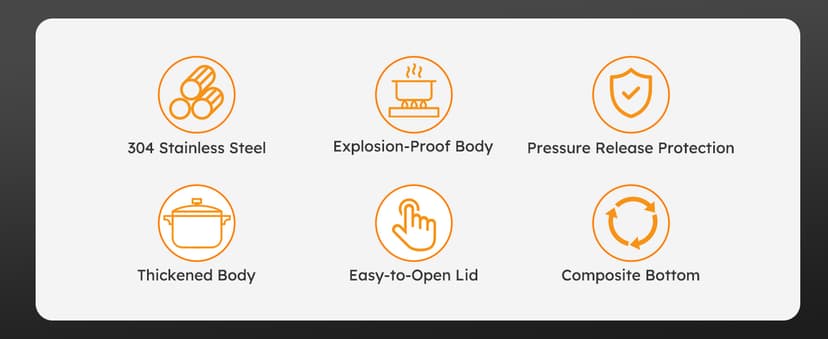 BreeRainz 8.45QT 304 Stainless Steel Pressure Cooker, 3-Stage PSI Settings, One-Hand Locking,Explosion-Proof Pot w/Extra Glass Lid, Timer, Steaming Rack(Induction Compatible)
