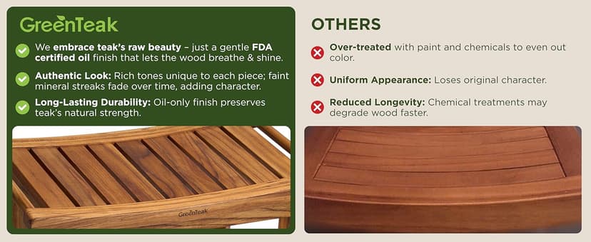 Premium 22" Teak Shower Bench with Handles, Waterproof Teak Shower Stool, Wooden Stool for Bathroom, Teak Wood Shower Bench Stool Seat Chair for Shower Storage Shelf, 300 Lbs Capacity