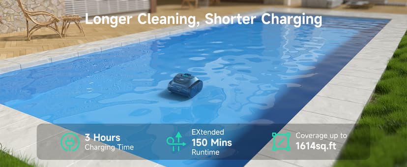 (2025 Upgrade) WYBOT C1 Pool Robot Vacuum for Inground Pools, 4-in-1 Cordless Robotic Pool Cleaner Lasts 150min, Triple-Motor up to 1,614 Sq.ft, Smart APP Support, Auto Wall & Waterline Cleaning