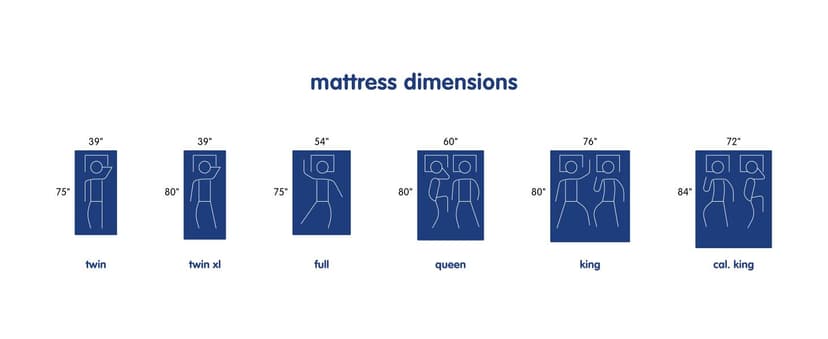 Vibe Gel Memory Foam Mattress, 12-Inch CertiPUR-US Certified Bed-in-a-Box, King, White