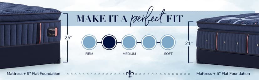 Stearns & Foster Lux Estate Firm Pillow Top Mattress, California King