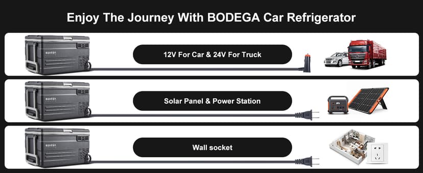 BODEGACOOLER 12 Volt Car Refrigerator,80 Quarts Portable Fridge,75L RV Freezer Single Zone,with APP Control,-4℉-68℉ Car Cooler,12/24V DC & 100-240V AC for Travel, Camping,Outdoor,Truck,SUV