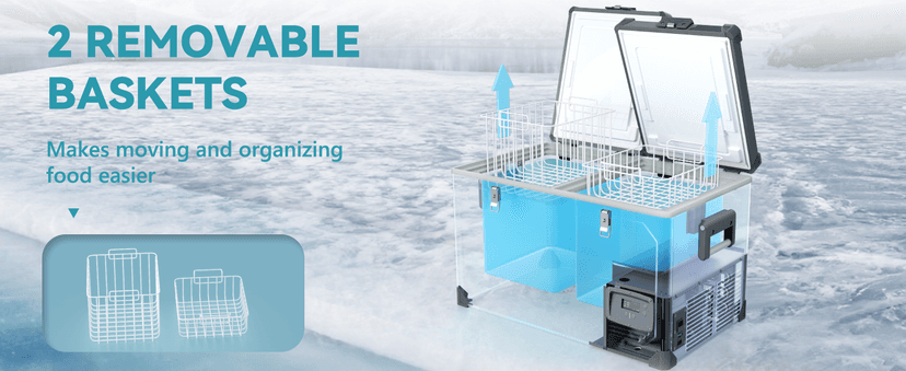 EUHOMY 12 Volt Refrigerator, 69QT Electric Cooler Powered by SECOP, Dual Zone Car Refrigerator -4℉~68℉, 12V Fridge 12/24V DC 110-240V AC, Portable Freezer for Camping, Travel, Boat