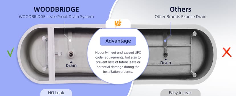 WOODBRIDGE 59" Acrylic Freestanding Bathtub Contemporary Soaking Tub with Matte Black Overflow and Drain,White Tub,B0058-MB