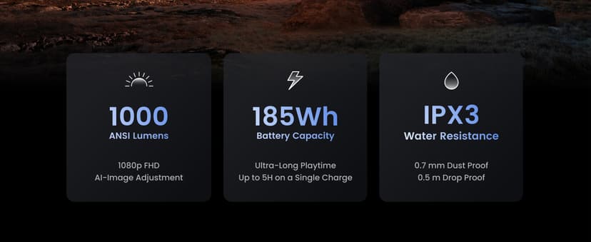 NEBULA Mars 3 Outdoor Portable Projector, 1000 ANSI Lumens, AI-Powered Image, Built-In Battery with 5 Hour Playtime, Android TV, 200 Inch Home Theater, for Backyard, Office and Business, and Camping