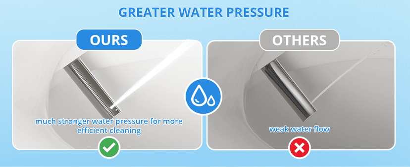 Electric Smart Bidet Toilet Seat Elongated with 4 Water Modes, Heated Toilet Seat with Instant Warm Water and Warm Dryer, Night Light, Slow Close Lid, LED Display, Side Arm Control (Round)