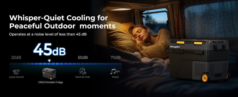 BougeRV 12 Volt Car Refrigerator, CRD2 52 Quart Portable Fridge Freezer with APP Control, -4℉ to 68℉ Dual Zone Compressor Electric Cooler 12/24V DC, 110~240V AC for Overlanding, Camping, RV, Truck