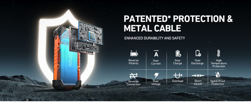 AstroAI S8 Ultra 4000A Jump Starter, 24000mAh Car Starter(All Gas, Up to 12L Diesel Engine), 12V Auto Battery Booster Pack, Jump Box with USB Quick Charge and DC/Type C Port, LED Light, Jumper Cable