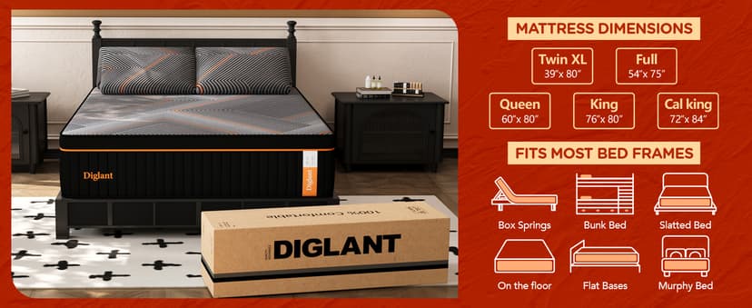 DIGLANT King Mattress,14 Inch Plush Hybrid Mattress, Black Memory Foam with Individually Pocket Coils Mattress King Size in Box, Euro Top Mattress for Pressure Relief,Balanced Support, 76"*80"