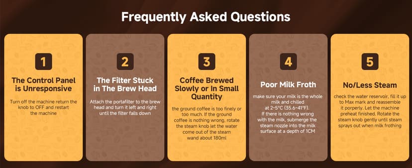 AMZCHEF Espresso Machines with LED Touch screen, Espresso Coffee machine Equip 20Bar Pressure System, Cappuccino Machine, Compact Latte Machine for Home Gifts,Silver