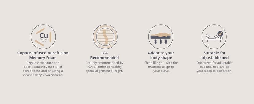 EGOHOME 14 inch Firm Queen Mattress, Memory Foam Mattress with Cooling Cover, Bed in a Box, CertiPUR-US Certified, Breathable and Supportive, Made in USA, 60x80x14 Black