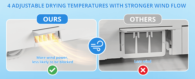 Electric Smart Bidet Toilet Seat Elongated with 4 Water Modes, Heated Toilet Seat with Instant Warm Water and Warm Dryer, Night Light, Slow Close Lid, LED Display, Side Arm Control (Round)