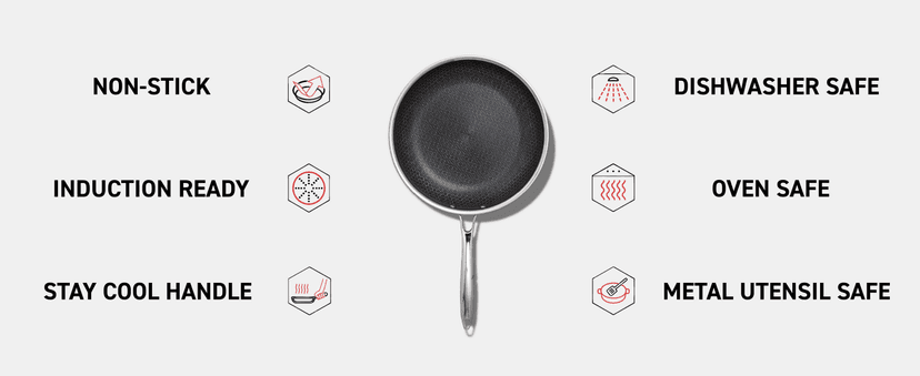 HexClad Hybrid Nonstick 10-Inch Frying Pan, Stay-Cool Handle, Dishwasher-Friendly, Oven-Safe Up to 900°F, Induction Ready, Compatible with All Cooktops